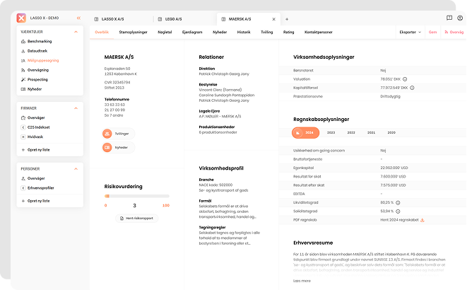 LassoInsights