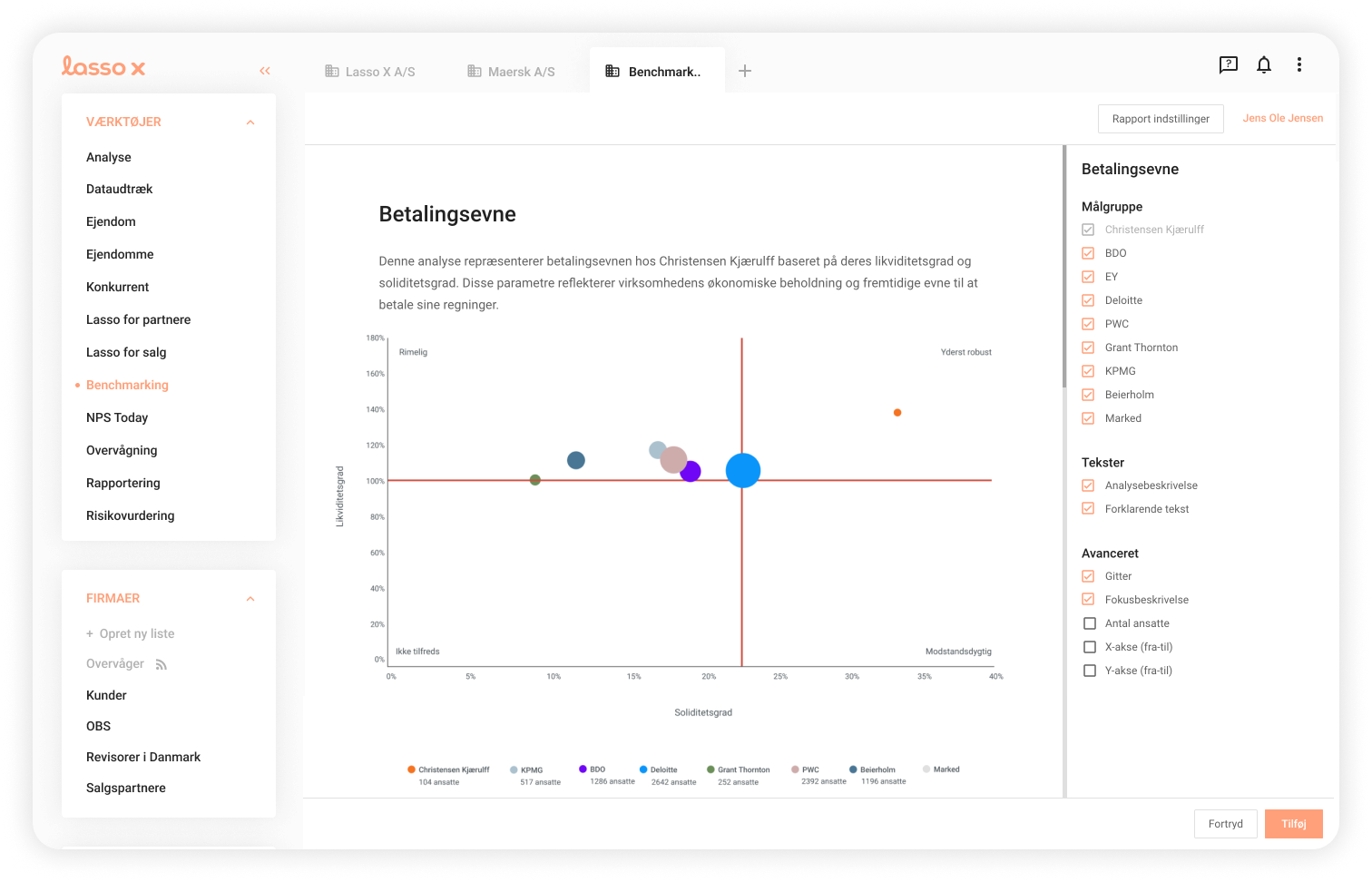 Benchmarking Benchmarking