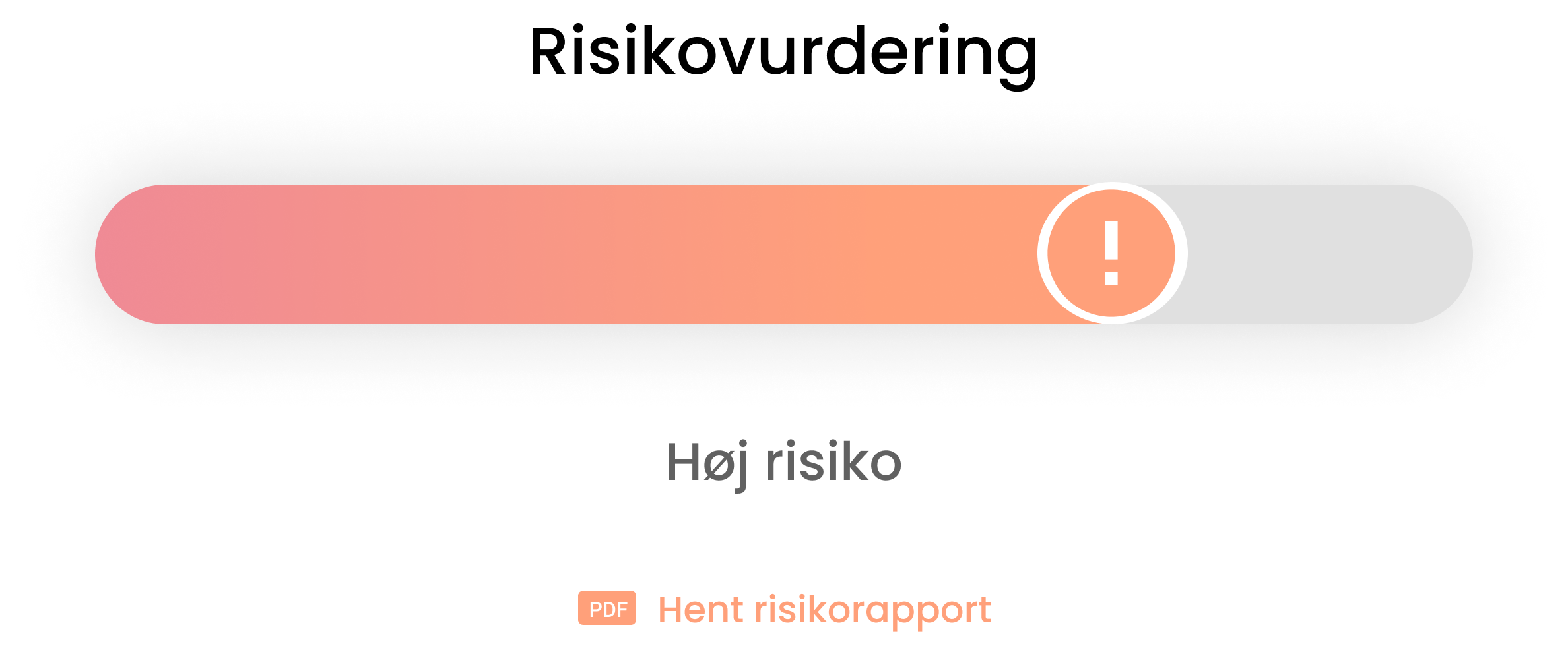 risiko score 