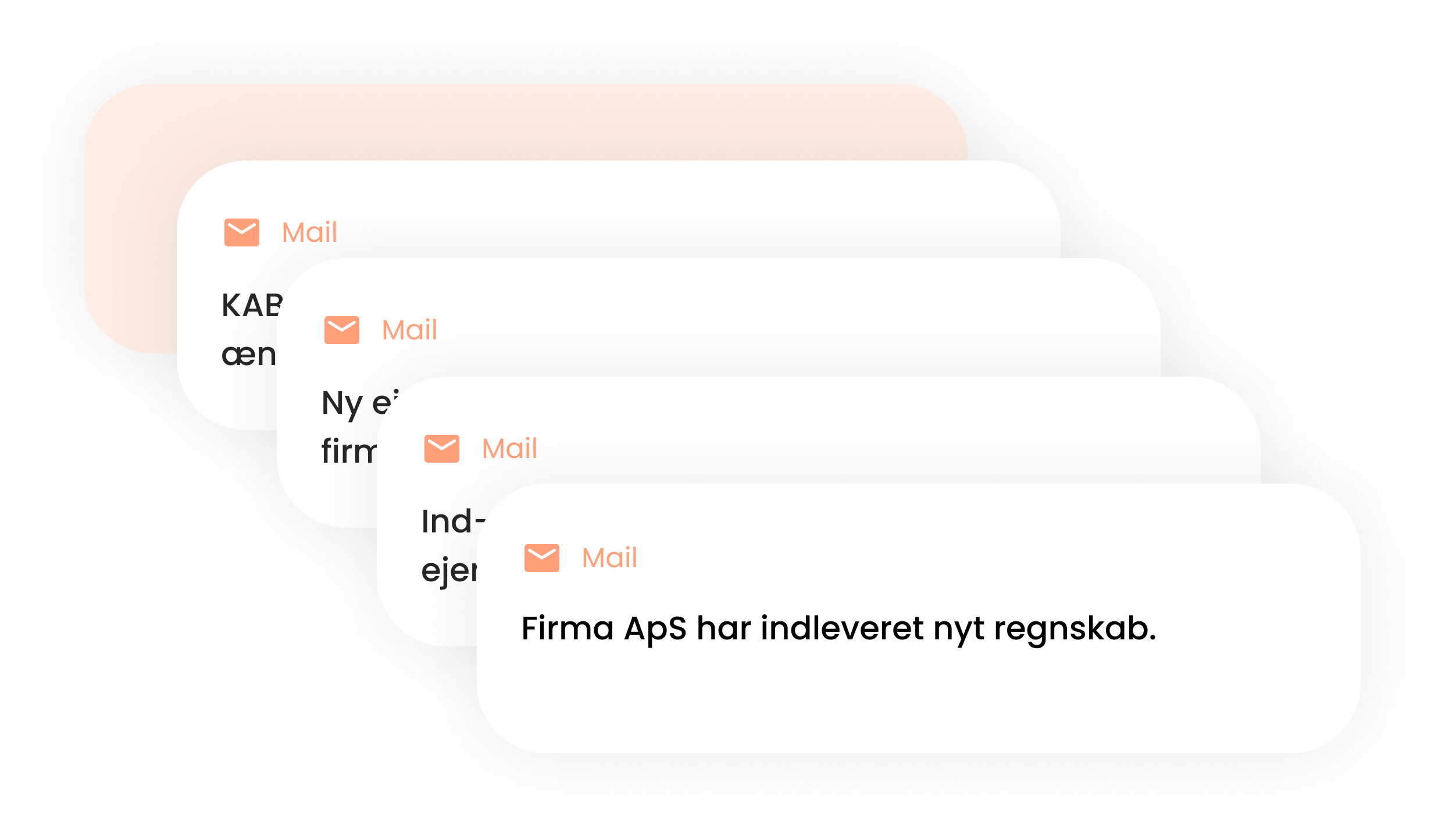 Mail notifikationer Mail notifikationer