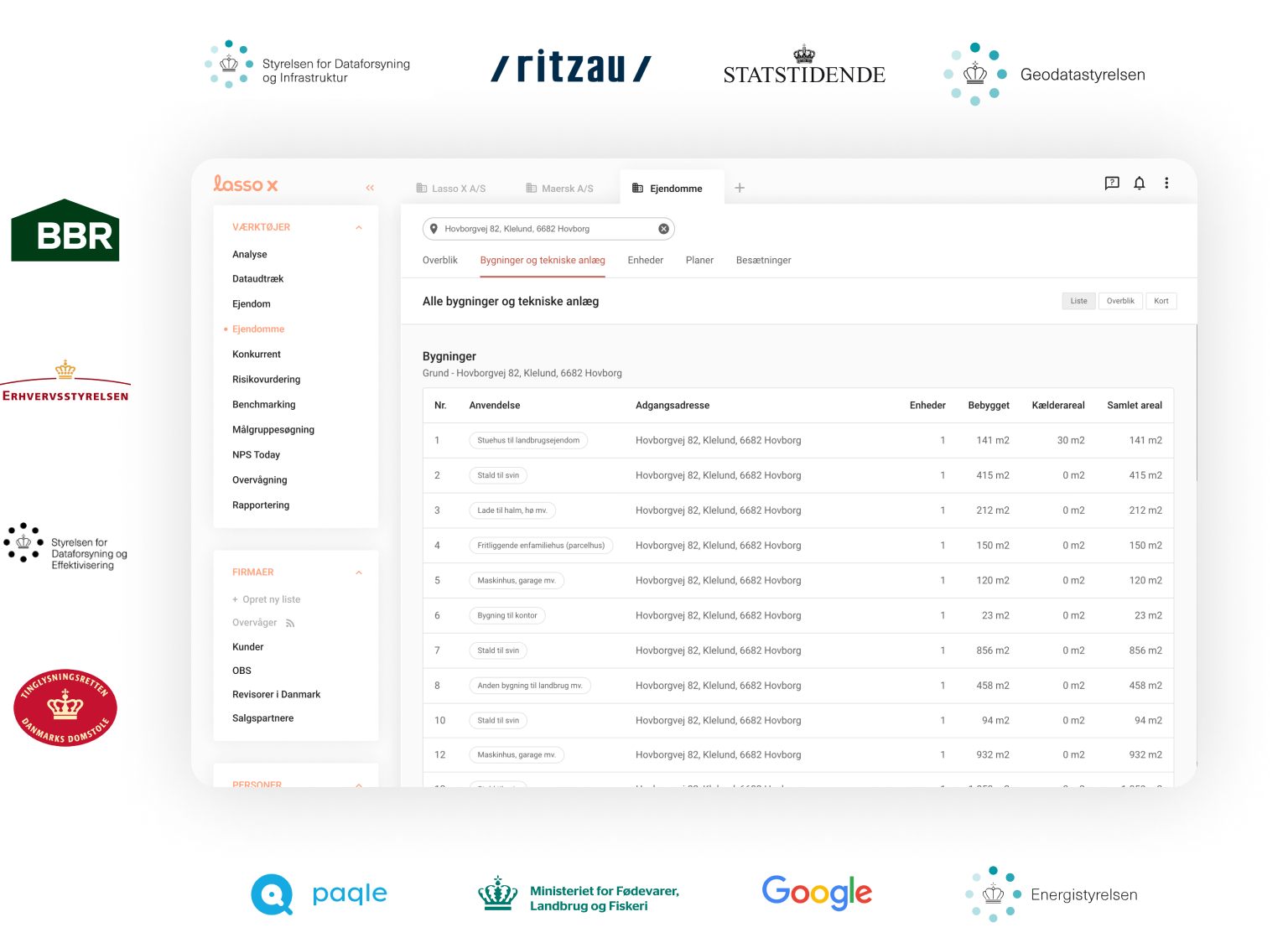 ejendomme datakilder ejendomme datakilder